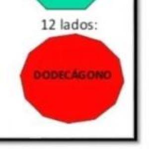 Figuras 