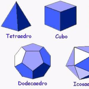 Geometría en el espacio: Maira y Willy