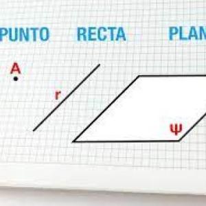 PUNTO RECTAS Y PLANOS