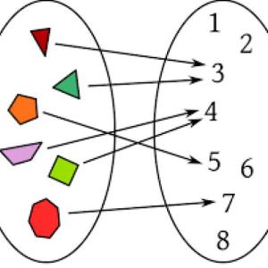 función y funciones trigonométricas