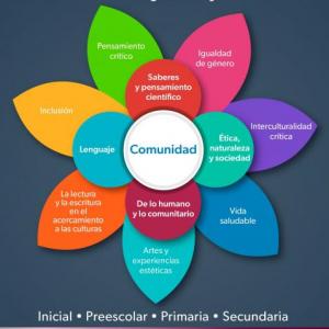 Memorama Escuela Mexicana