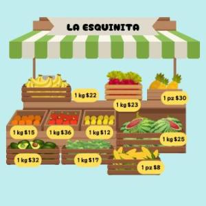 Frutería