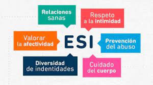 Educación Sexual e Integral
