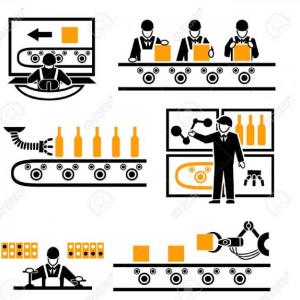 Procesos de producción