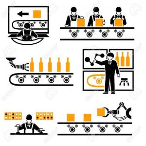Proceso de producción