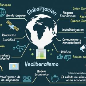 COMPONENTE CULTURAL DEL PERIODO NEOLIBERAL