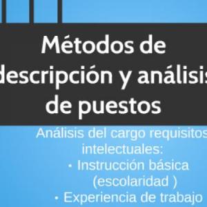 Métodos de análisis y descripción de puestos.