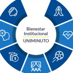Conoce Bienestar