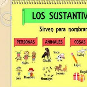 Imagen de portada del videojuego educativo: CLASES DE SUSTANTIVOS, de la temática Lengua