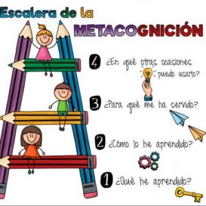 ESCALERA DE LA METACOGNICIÓN