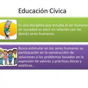 Imagen de portada del videojuego educativo: NOCIONES DE EDUCACIÓN CÍVICA, de la temática Geografía