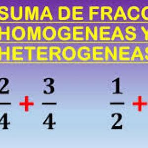 Imagen de portada del videojuego educativo: Fracciones Homogéneas, de la temática Matemáticas