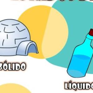 Imagen de portada del videojuego educativo: LOS ESTADOS DEL AGUA, de la temática Ciencias
