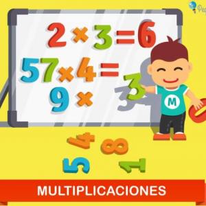 Imagen de portada del videojuego educativo: partes de la multiplicación, de la temática Matemáticas