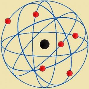 Imagen de portada del videojuego educativo: Modelo Atomico de Rutherford, de la temática Química