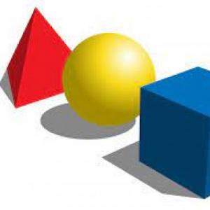 geometría