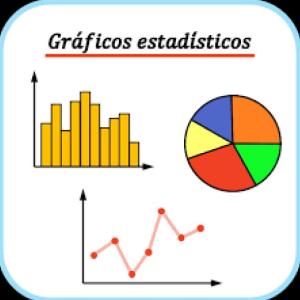 Preguntas sobre gráficos estadísticos