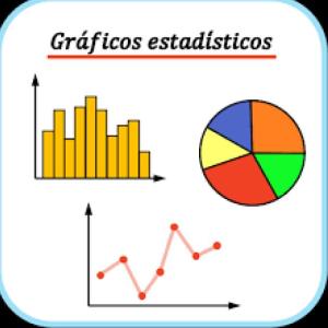 Preguntas sobre gráficos estadísticos