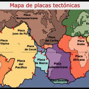 Tectónica de placas y terremotos.