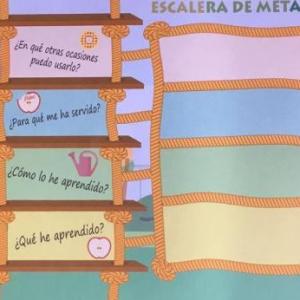 Escalera de la metacognición