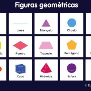 Figuras geometricas