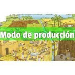 Modos de Produccion
