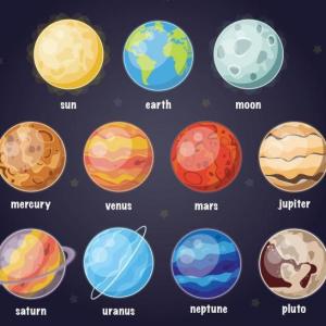 Imagen de portada del videojuego educativo: Memoriza los planetas, de la temática Astronomía