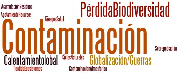 la contaminación