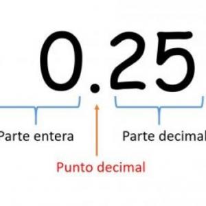 Trivia Decimal
