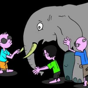 Tipos de pensamiento