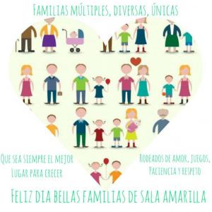 MEMOTEST FAMILIA