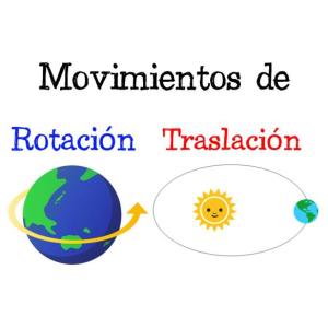 MOVIMIENTOS DE LA TIERRA