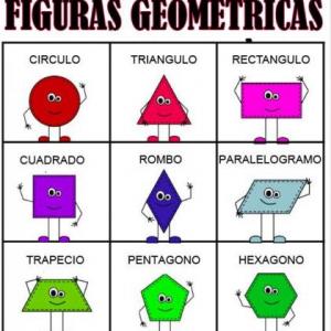 Imagen de portada del videojuego educativo: FIGURAS GEOMETRICAS, de la temática Matemáticas