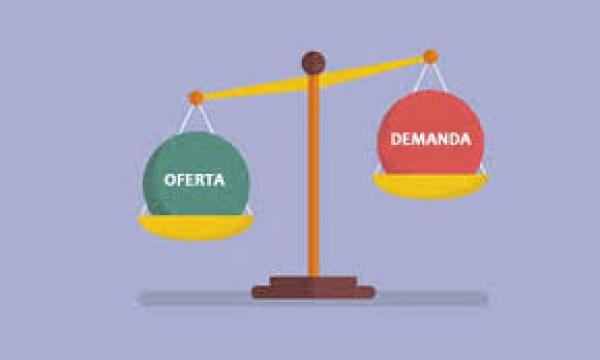 Mercado Demanda