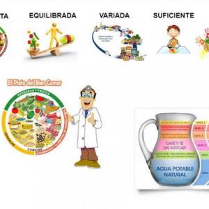 REPASANDO MIS TEMAS
