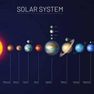 Solar System(Superlatives)