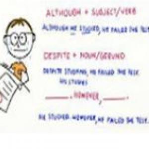 CLAUSES OF CONTRAST, PURPOSE AND REASON