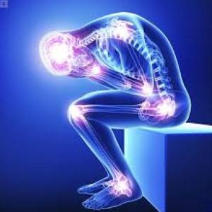 Percepción del dolor