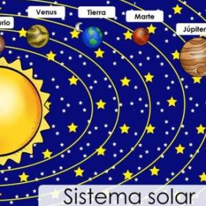 Imagen de portada del videojuego educativo: sistema solar-duchaso, de la temática Biología