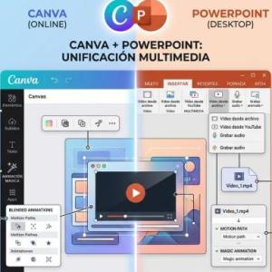 Portada del juego Herramientas Multimedia Canva y PowerPoint – Cultura general