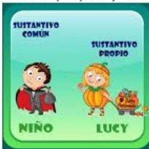 TRIVIA DE SUSTANTIVOS PROPIOS Y COMUNES 