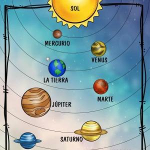 Sistema Solar