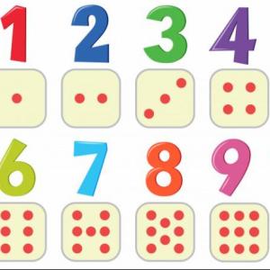 Portada del juego THE NUMBERS – Idiomas