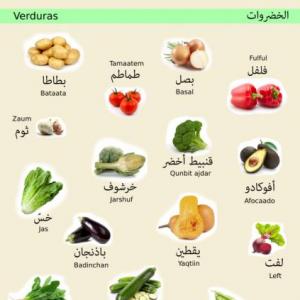 Las frutas y verduras