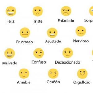 emociones