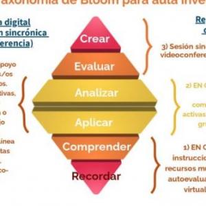 Imagen de portada del videojuego educativo: Seminario de tesis, primer parcial, de la temática Filosofía