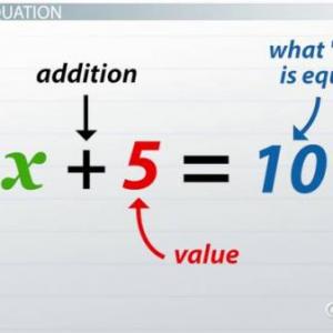 Review of Equations