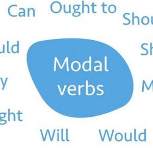 Portada del juego Modal verbs (oca) – Idiomas