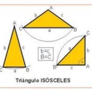 CLASIFICAIÓN DE LOS TRIANGULOS SEGUN SUS LADOS