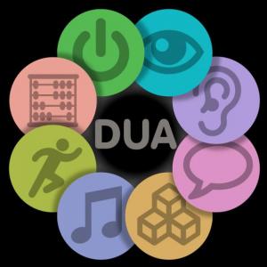 APRENDIENDO SOBRE DUA